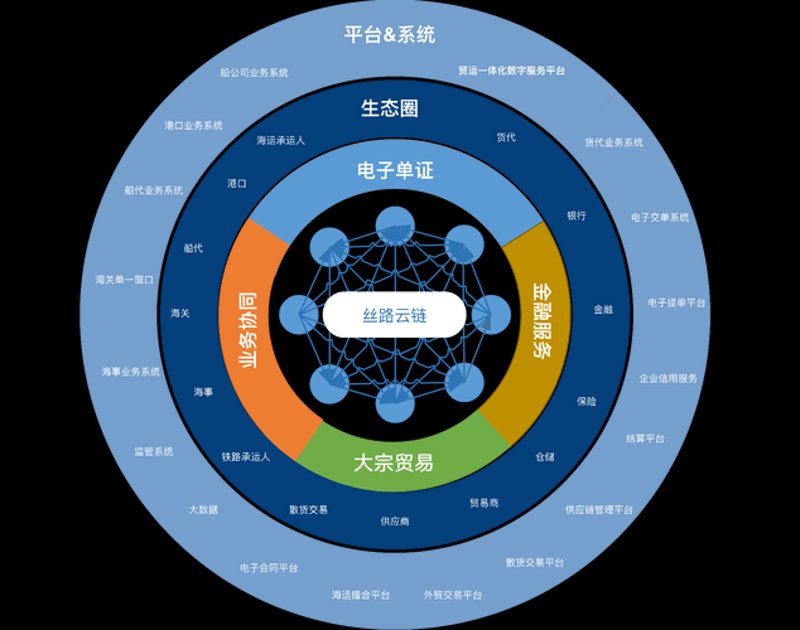 企业采购策略选购指南